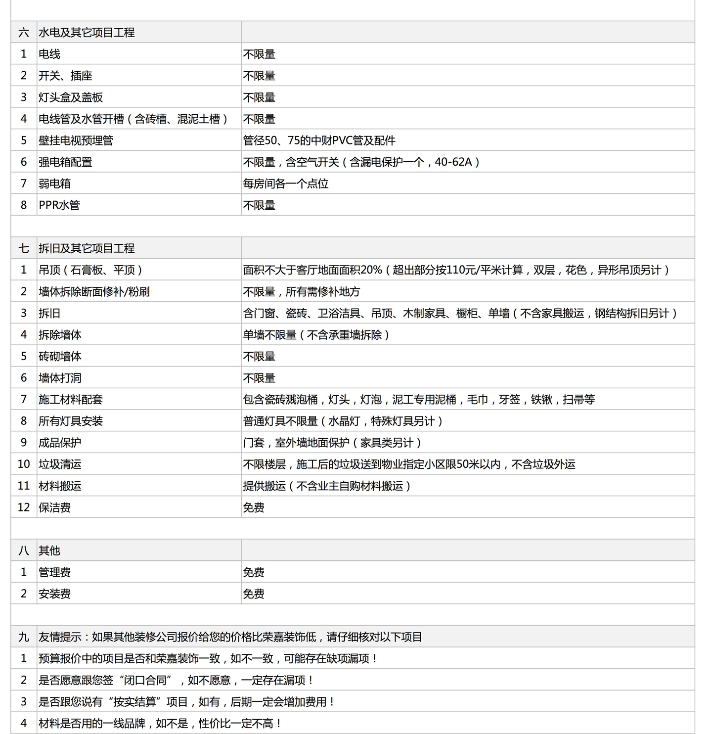 荣嘉半包家装，经典套餐火爆进行中