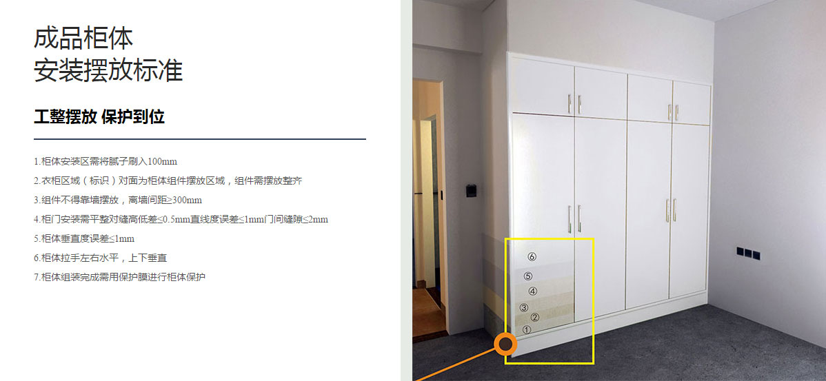 成品柜体 安装摆放标准