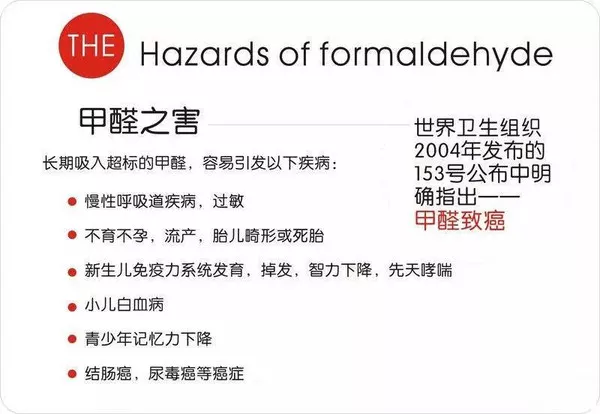 【无甲醛环保装修】装修免费测甲醛