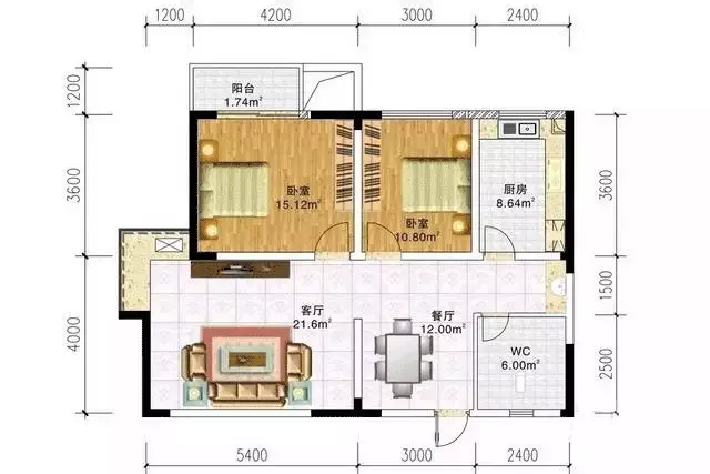 距离我家装修还早，能干点什么？