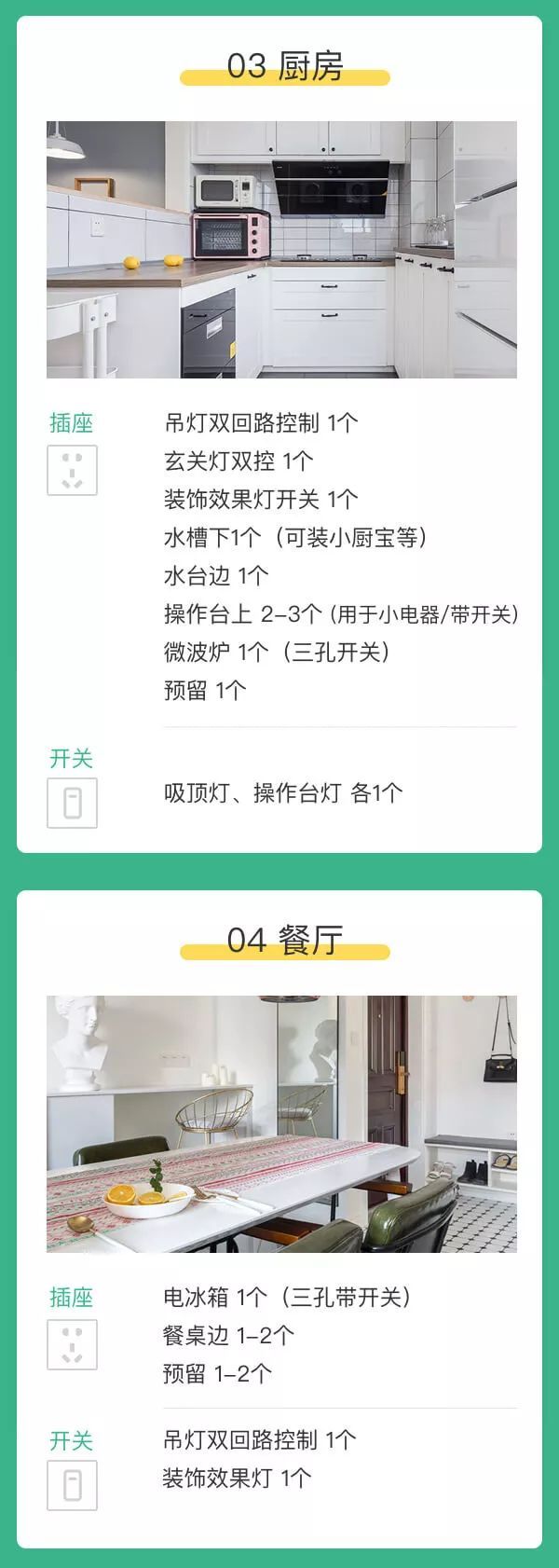 全屋开关插座布置攻略，太实用了！