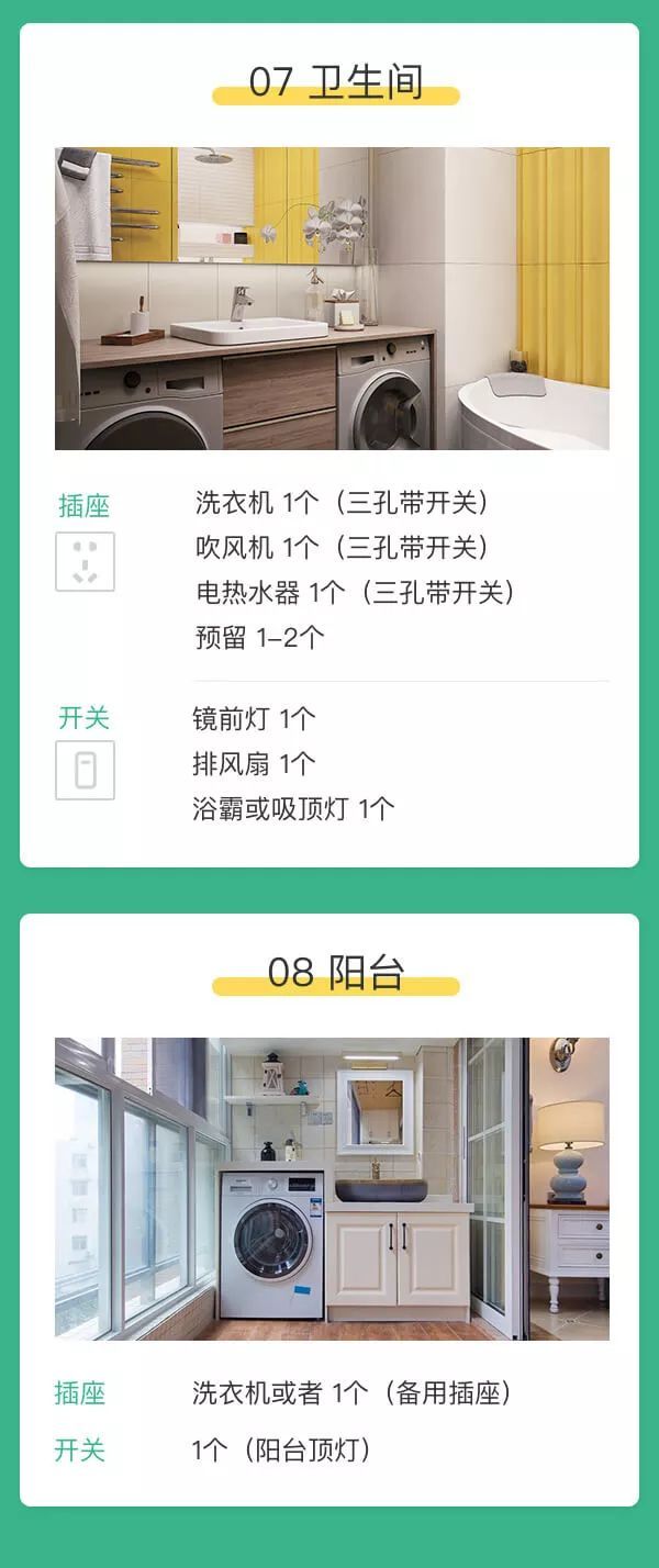 全屋开关插座布置攻略，太实用了！