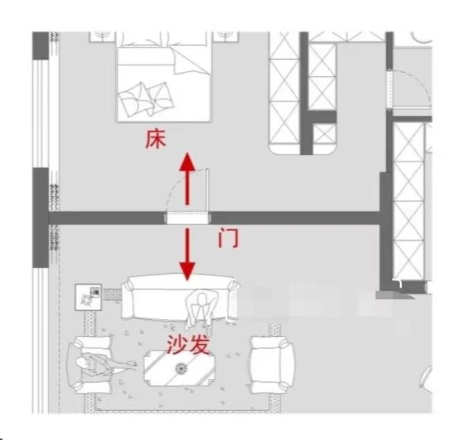 现代住宅格局的一些常见问题！