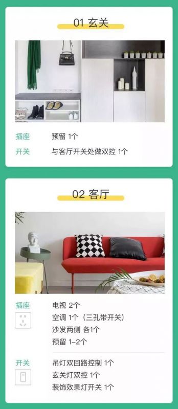 全屋开关插座布置攻略，太实用了！